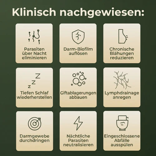Entgiftungspackung mit Rizinusöl -Heilogen™
