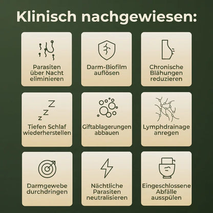 Entgiftungspackung mit Rizinusöl -Heilogen™